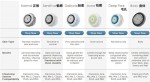 Clarisonic-brush-heads.jpg
