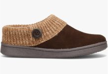 8码神价捡漏手慢无 !【折后$7.99 Prime包邮】Clarks 女士针织保暖鞋