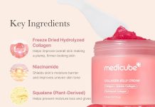 大容量!【折后$15.9 Prime包邮】韩国medicube胶原果冻面霜 110ml