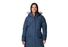 【折后低至$71.5 包邮】Columbia Suttle Mountain 女款长款保暖外套