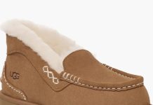 半价!【折后$64.98 包邮】UGG Ansley Parc 真羊毛豆豆鞋!