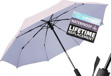 【折后$7.48 Prime包邮】UPF100+防风遮阳自动开合雨伞