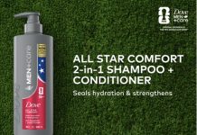 太便宜了吧!【折后$1.01 Prime包邮】DOVE MEN + CARE二合一洗发水 18OZ!