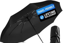 【折后低至$9.46 Prime包邮】轻量便携晴雨两用自动开合折叠伞 多色选