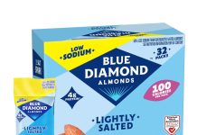 【折后$12.79 Prime包邮】Blue Diamond 低钠轻盐扁桃仁 0.6oz×32袋